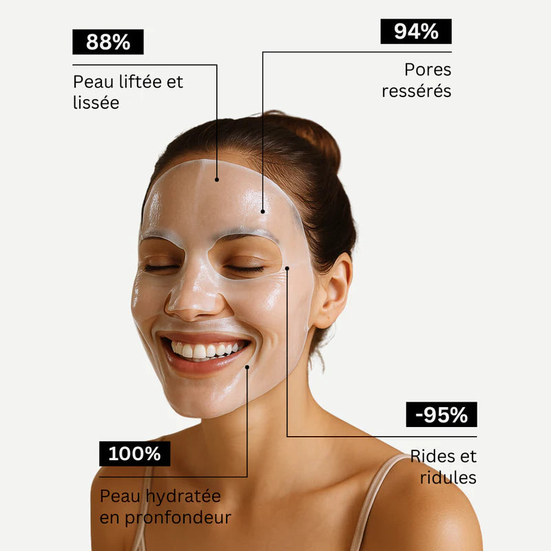 VITALORA – Masque Bio-Collagène – Anti-Âge & Fermeté - Vitalora